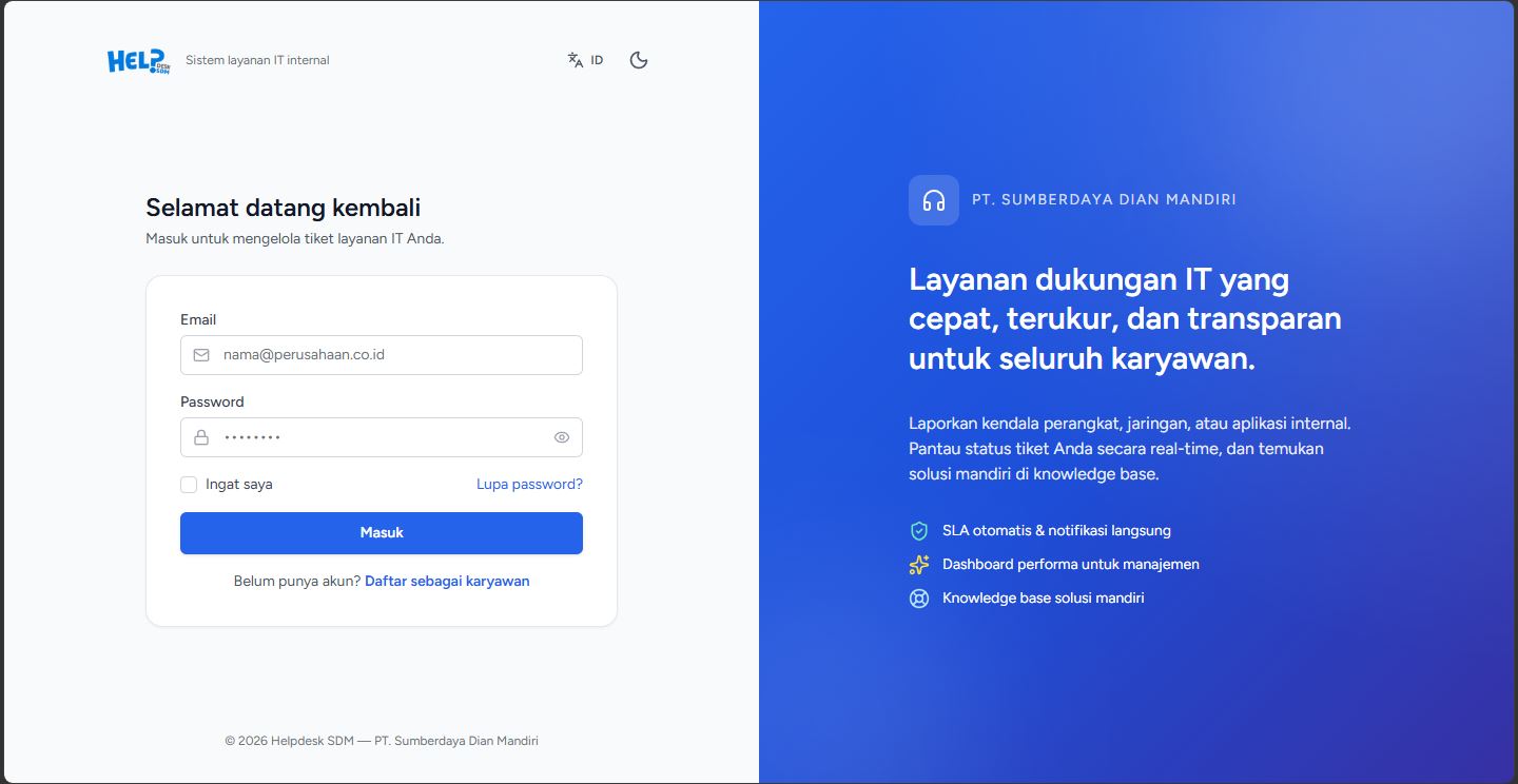 helpdesk dan Ticketing