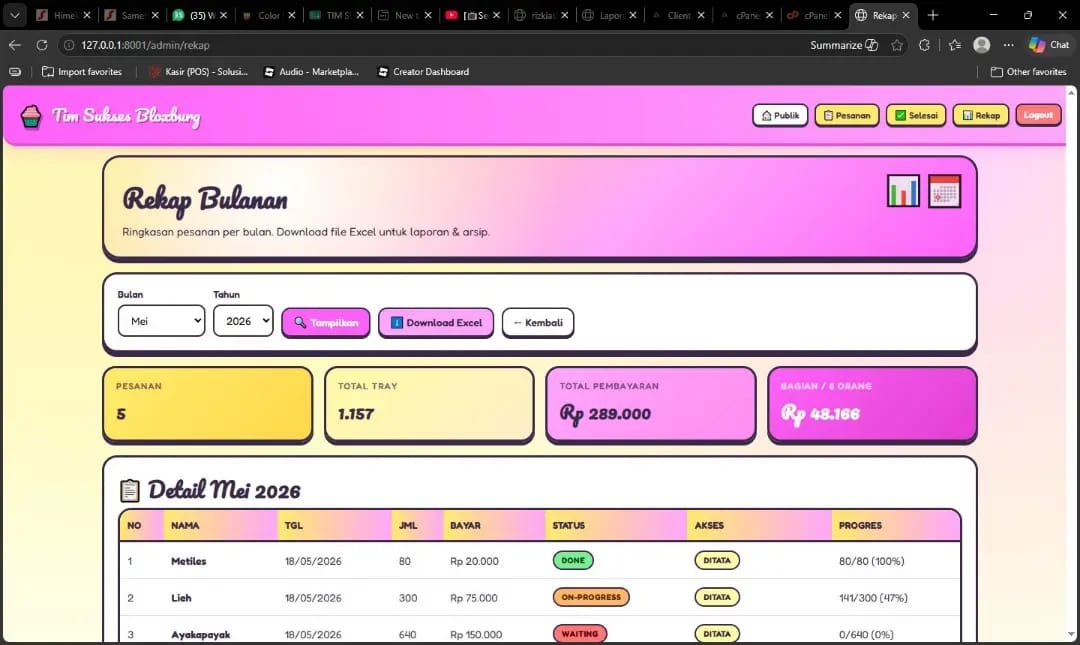 Rekap Tim Sukses Bloxburg